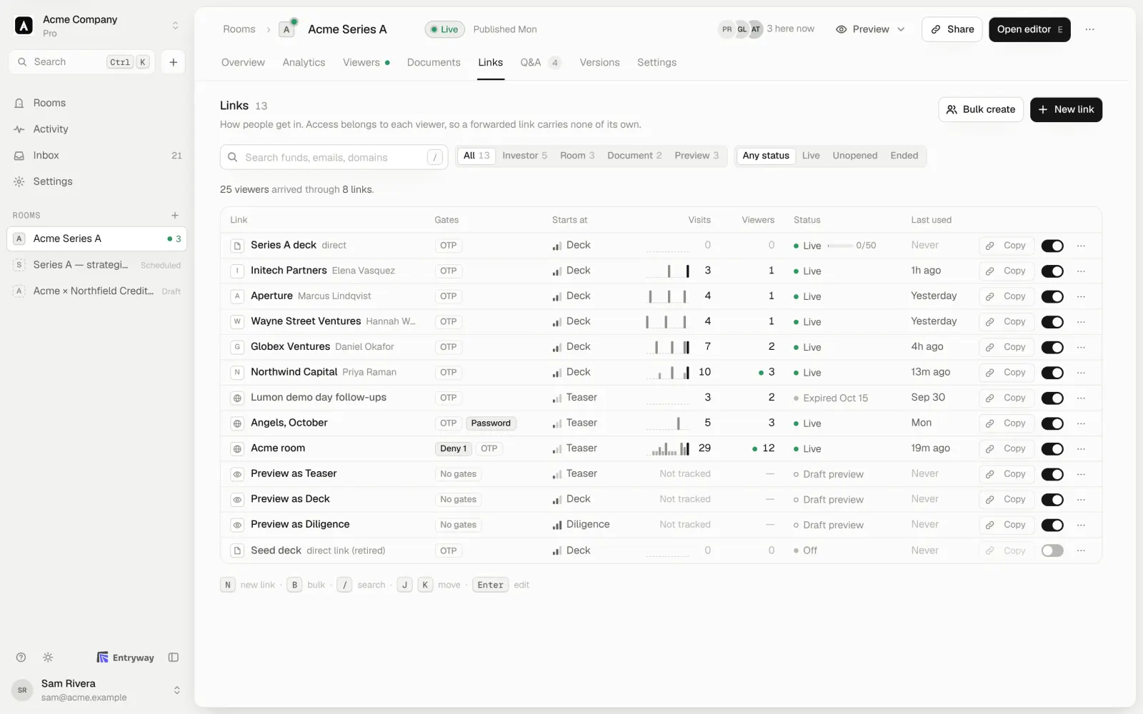 The links table: the gates on each link, its starting tier, visits and viewers.