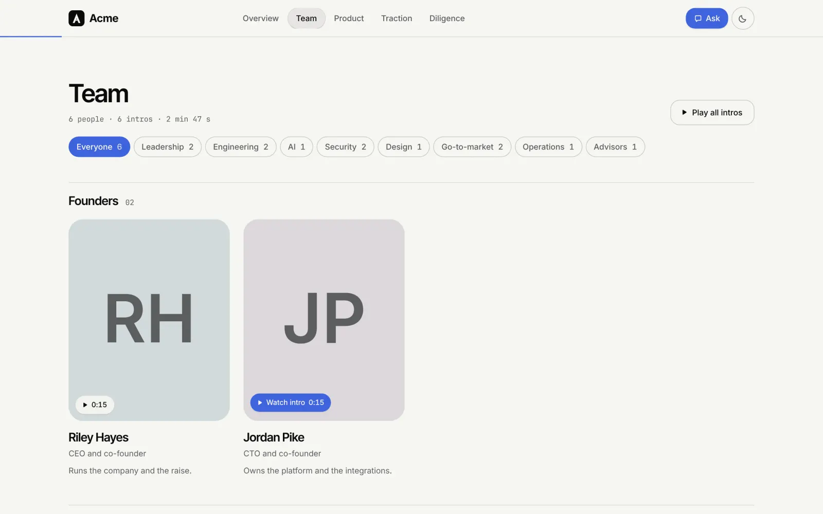 A room's team page: a card per founder, each with a short intro video.